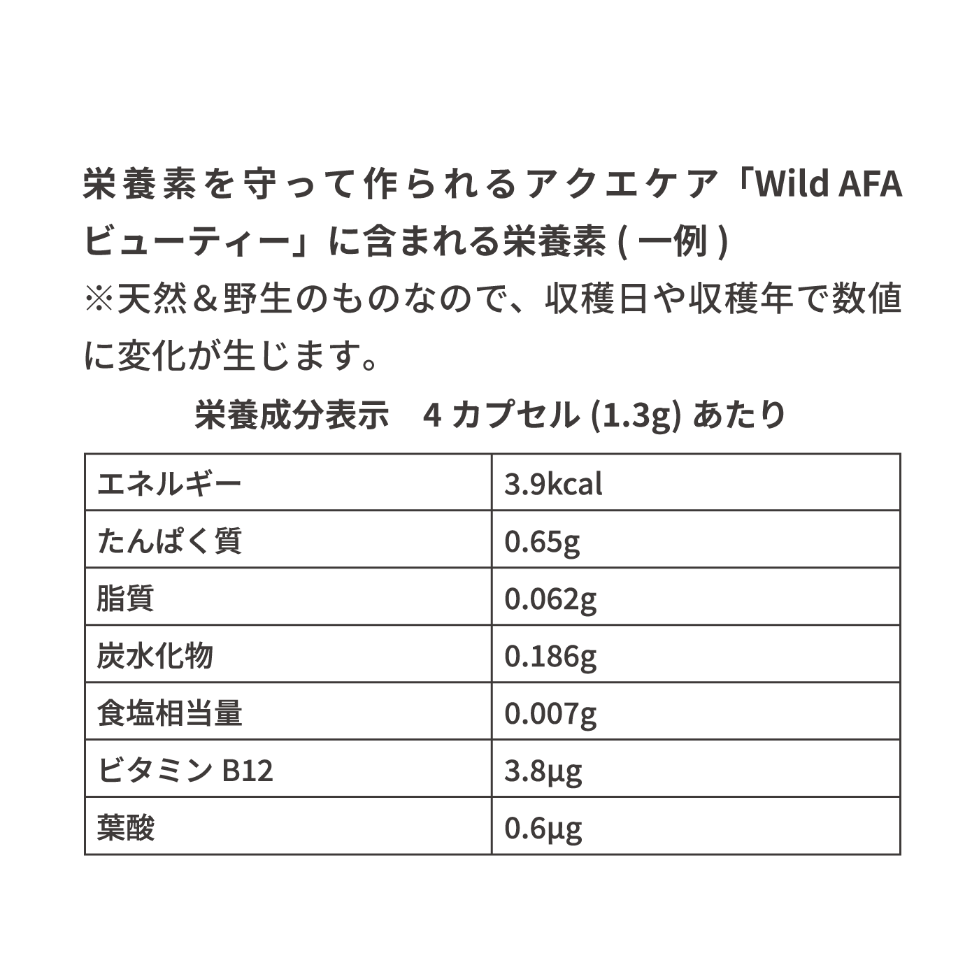 Wild AFA ビューティー（カプセル）