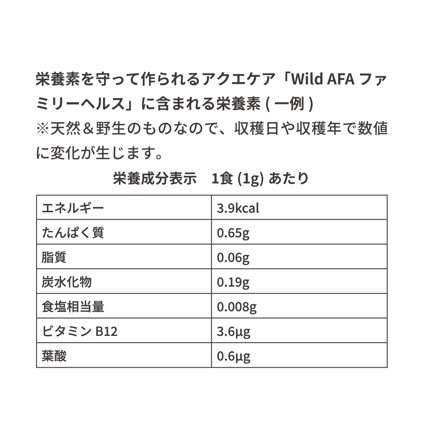 Wild AFA ファミリーヘルス