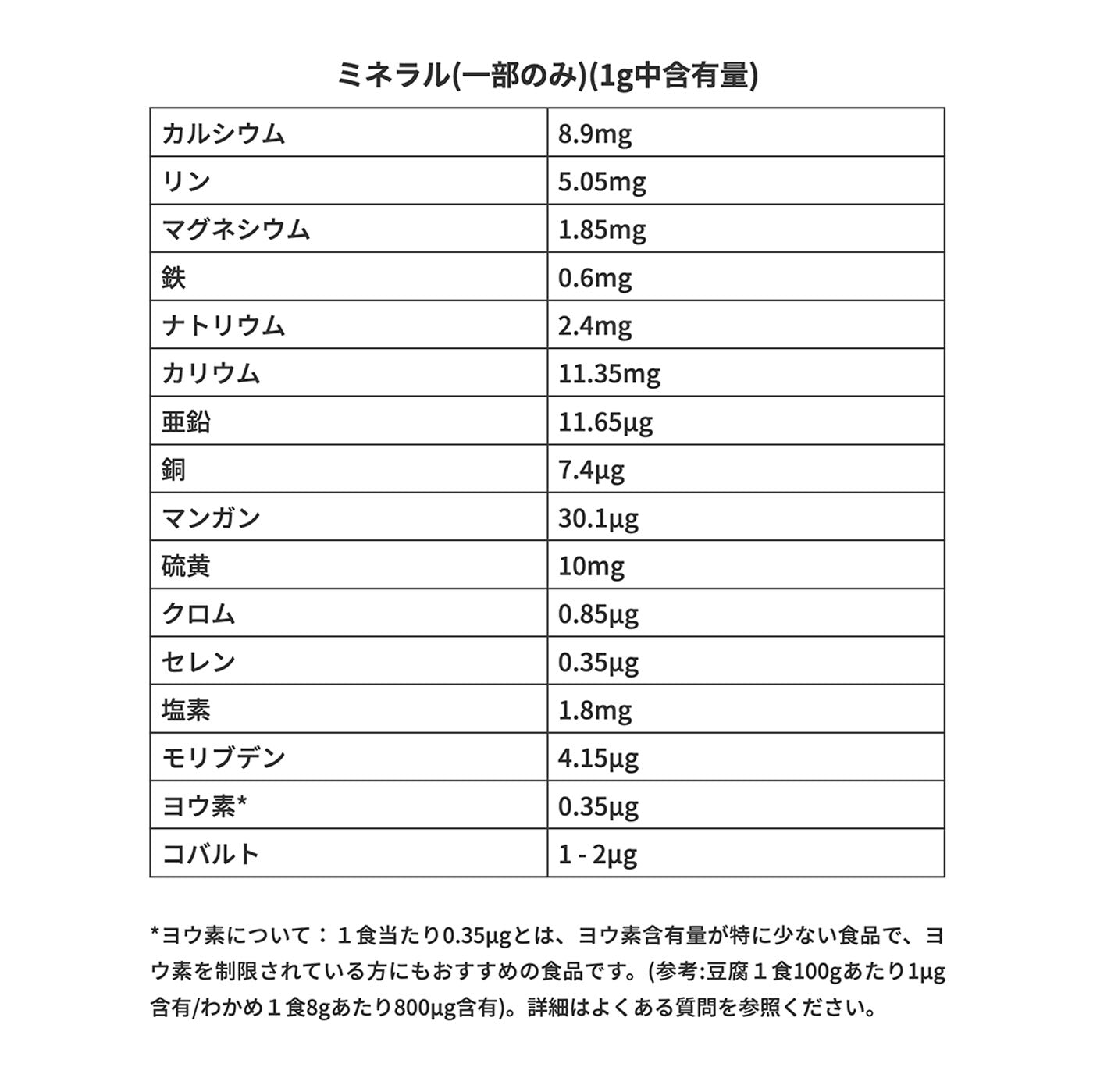 Wild AFA ビューティー・ヘア ネイル スキン