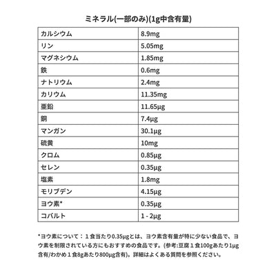Wild AFA ビューティー・ヘア ネイル スキン