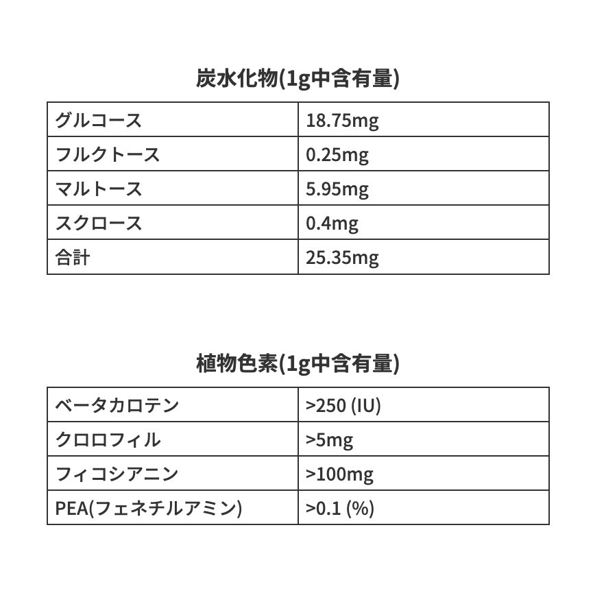 Wild AFA ビューティー・ヘア ネイル スキン