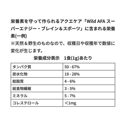 Wild AFA スーパーエナジー・ブレイン＆スポーツ