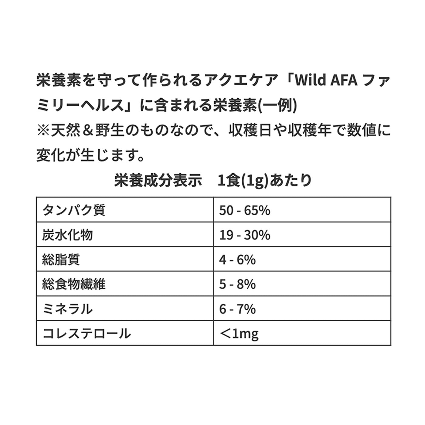 Wild AFA ファミリーヘルス