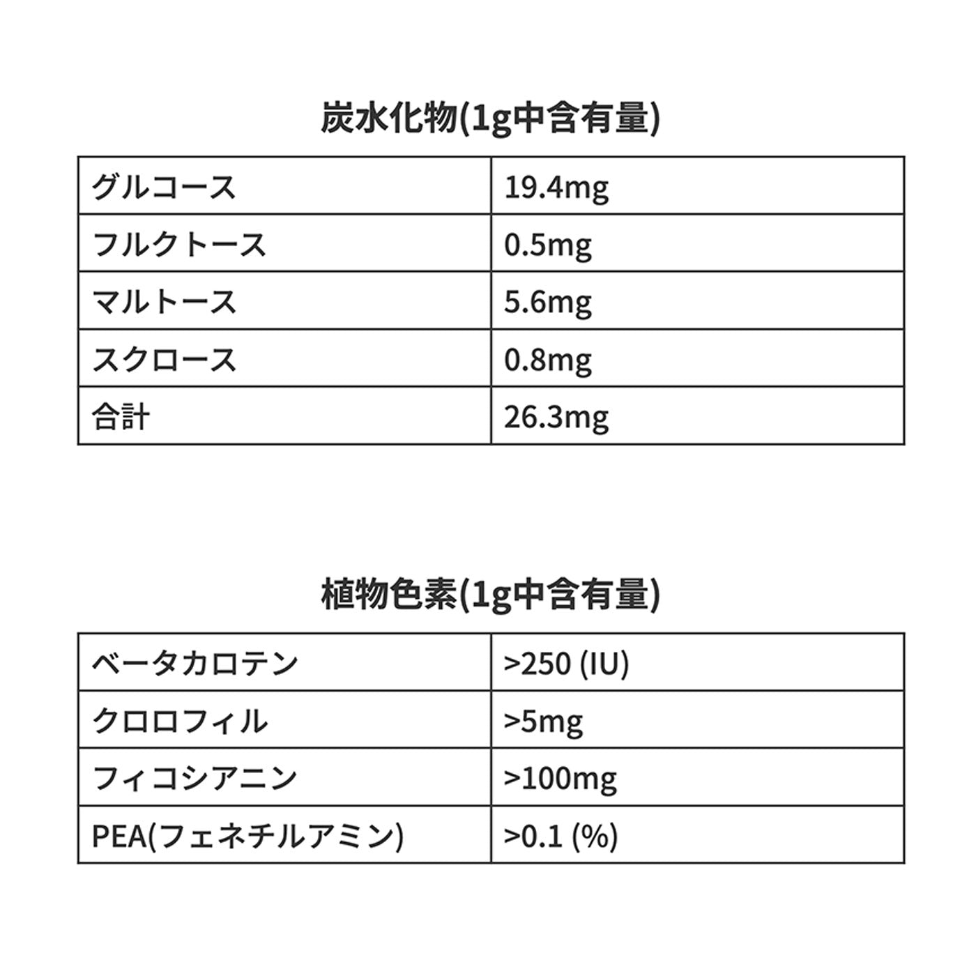 Wild AFA ファミリーヘルス